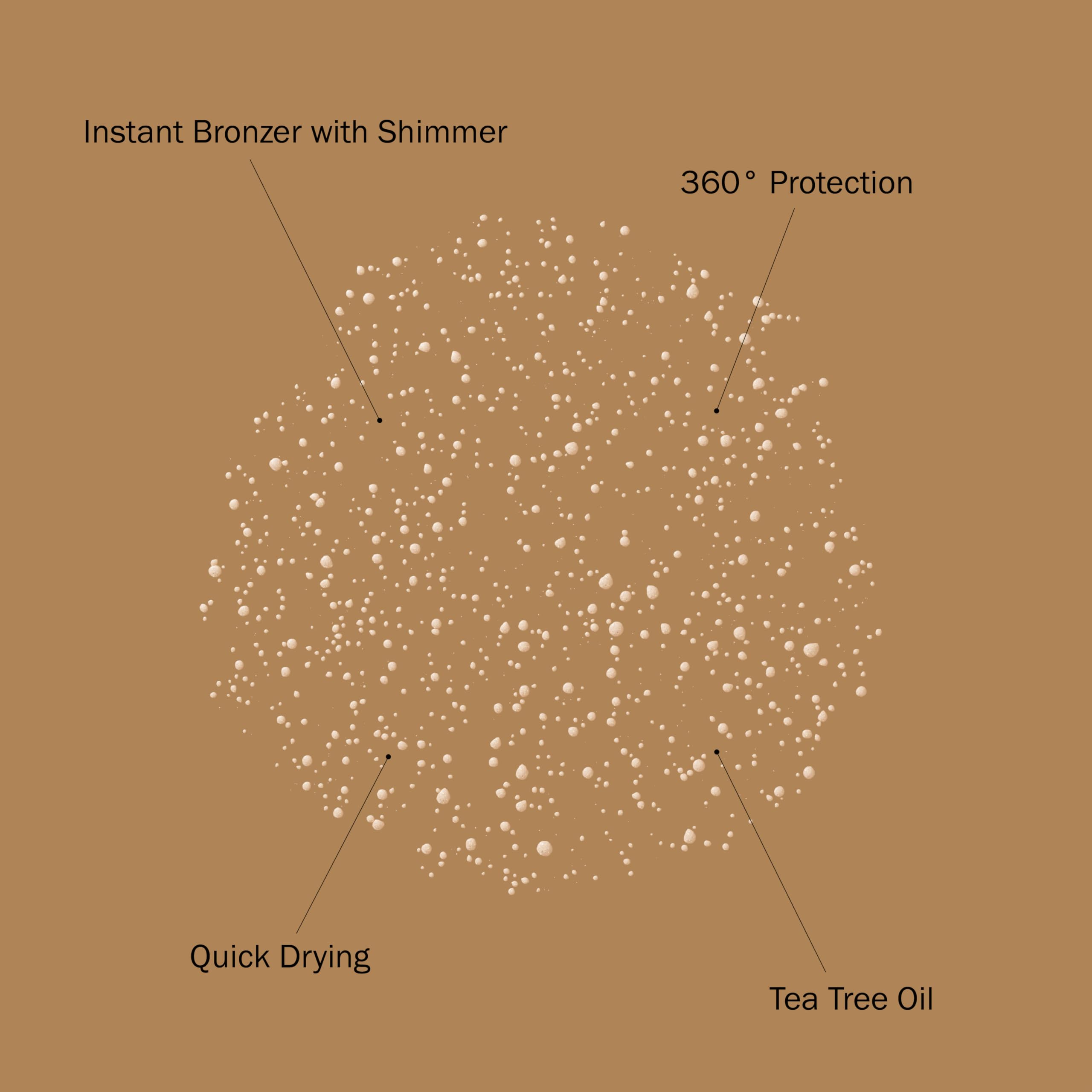 Australian Gold Continuous Spray Sunscreen with Instant Bronzer SPF 15, Immediate Glow & Dries Fast, Broad Spectrum, Water Resistant, Non-Greasy, Oxybenzone Free, Cruelty Free, 6 Ounce